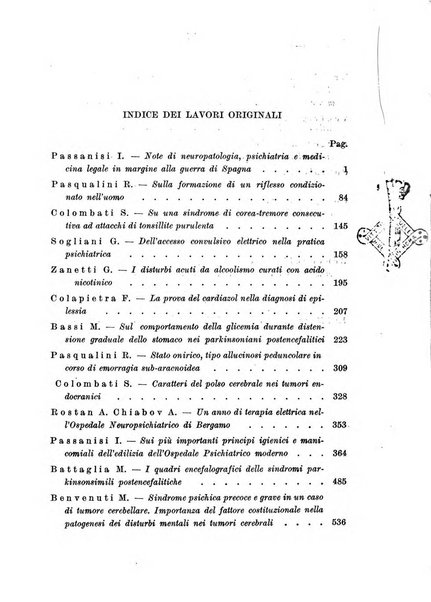 Neopsichiatria rassegna di psichiatria, neurologia, endocrinologia