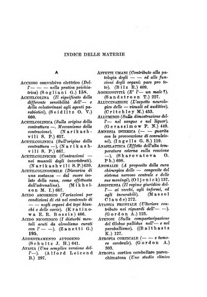 Neopsichiatria rassegna di psichiatria, neurologia, endocrinologia