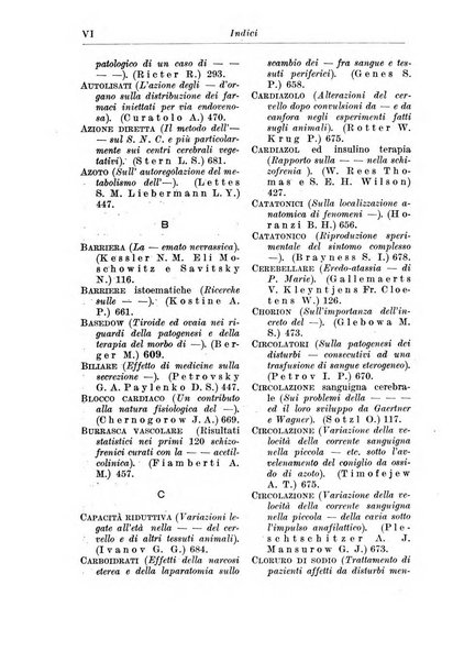 Neopsichiatria rassegna di psichiatria, neurologia, endocrinologia