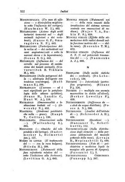 Neopsichiatria rassegna di psichiatria, neurologia, endocrinologia