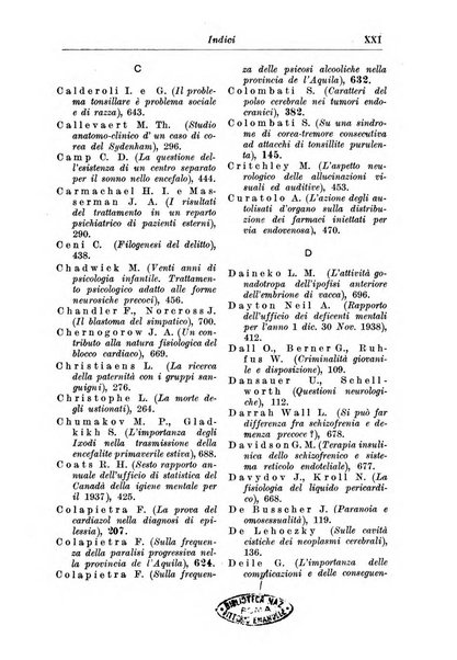 Neopsichiatria rassegna di psichiatria, neurologia, endocrinologia