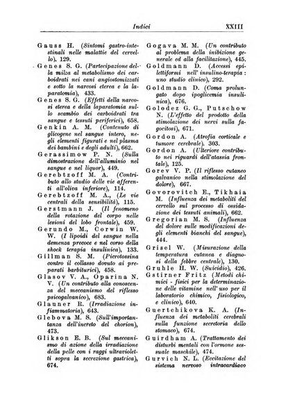 Neopsichiatria rassegna di psichiatria, neurologia, endocrinologia