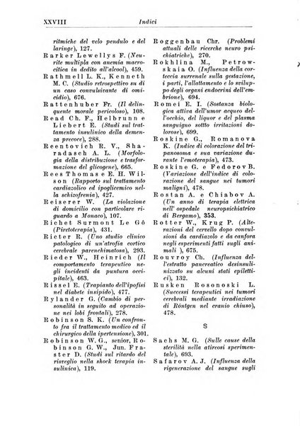 Neopsichiatria rassegna di psichiatria, neurologia, endocrinologia