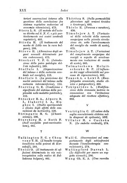 Neopsichiatria rassegna di psichiatria, neurologia, endocrinologia