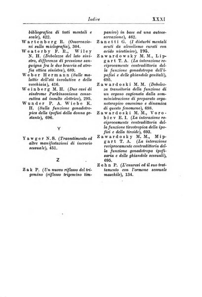 Neopsichiatria rassegna di psichiatria, neurologia, endocrinologia