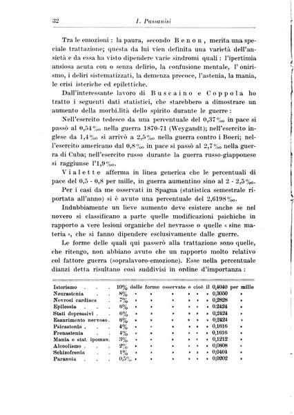 Neopsichiatria rassegna di psichiatria, neurologia, endocrinologia