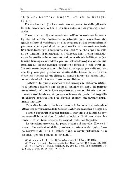 Neopsichiatria rassegna di psichiatria, neurologia, endocrinologia