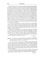 giornale/CFI0359229/1940/unico/00000176