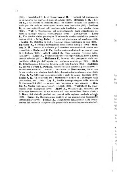 Neopsichiatria rassegna di psichiatria, neurologia, endocrinologia