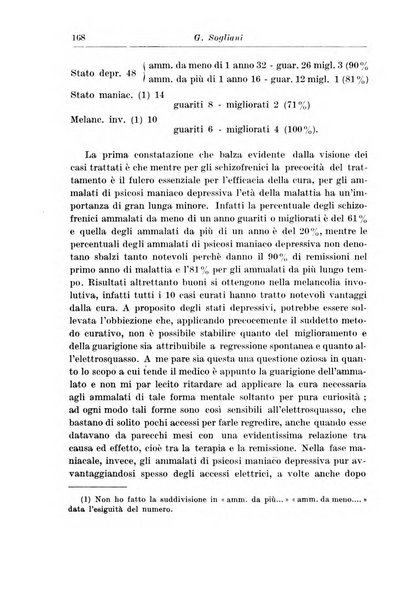 Neopsichiatria rassegna di psichiatria, neurologia, endocrinologia