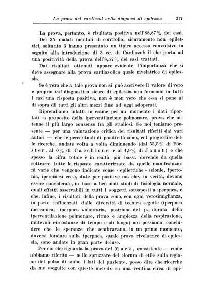 Neopsichiatria rassegna di psichiatria, neurologia, endocrinologia