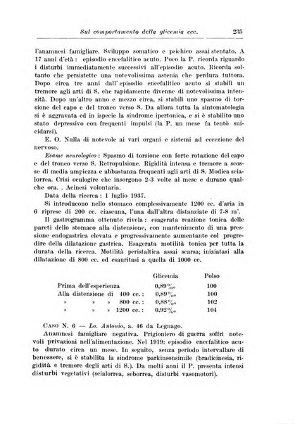 Neopsichiatria rassegna di psichiatria, neurologia, endocrinologia