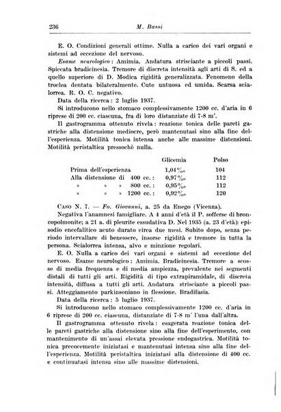 Neopsichiatria rassegna di psichiatria, neurologia, endocrinologia