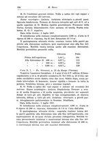 giornale/CFI0359229/1940/unico/00000286