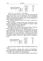 giornale/CFI0359229/1940/unico/00000290