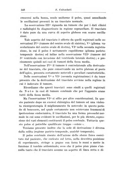 Neopsichiatria rassegna di psichiatria, neurologia, endocrinologia