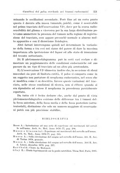 Neopsichiatria rassegna di psichiatria, neurologia, endocrinologia