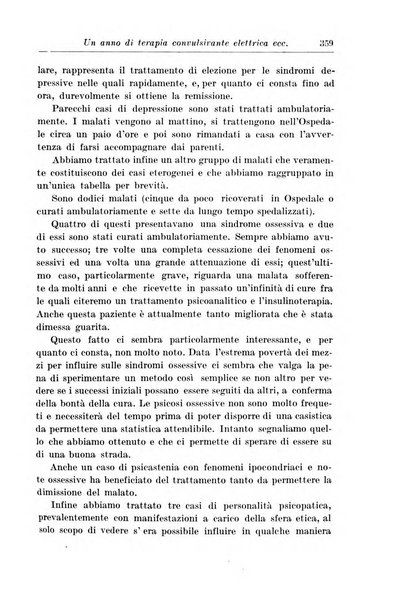 Neopsichiatria rassegna di psichiatria, neurologia, endocrinologia