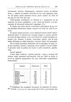 giornale/CFI0359229/1940/unico/00000449