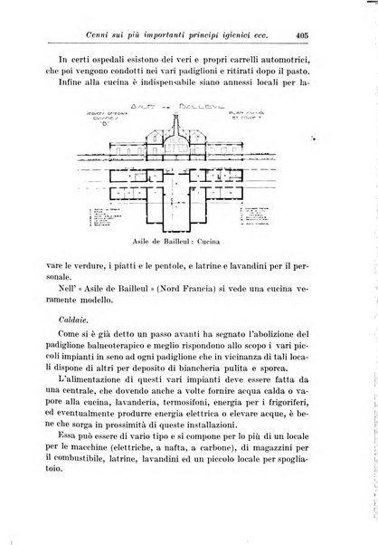 Neopsichiatria rassegna di psichiatria, neurologia, endocrinologia