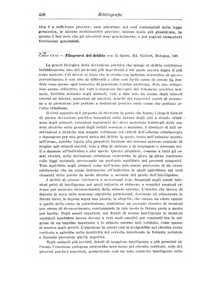 Neopsichiatria rassegna di psichiatria, neurologia, endocrinologia