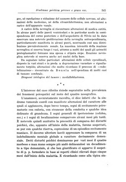 Neopsichiatria rassegna di psichiatria, neurologia, endocrinologia