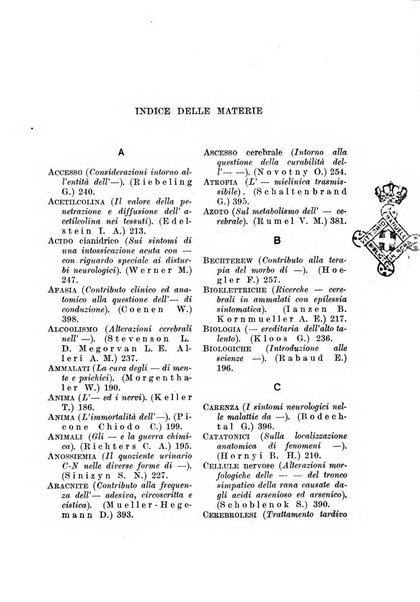 Neopsichiatria rassegna di psichiatria, neurologia, endocrinologia