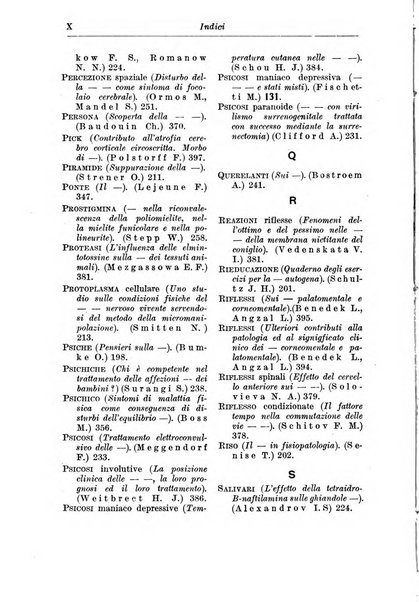 Neopsichiatria rassegna di psichiatria, neurologia, endocrinologia