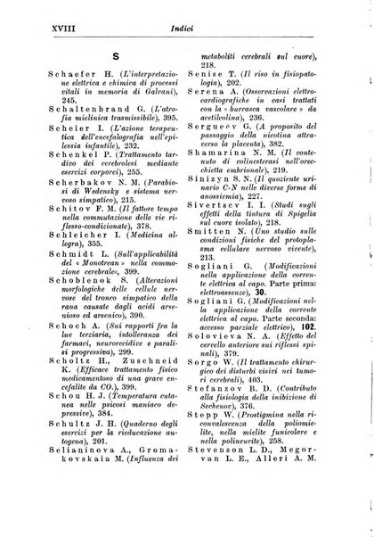 Neopsichiatria rassegna di psichiatria, neurologia, endocrinologia