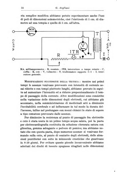 Neopsichiatria rassegna di psichiatria, neurologia, endocrinologia