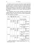 giornale/CFI0359229/1941/unico/00000078