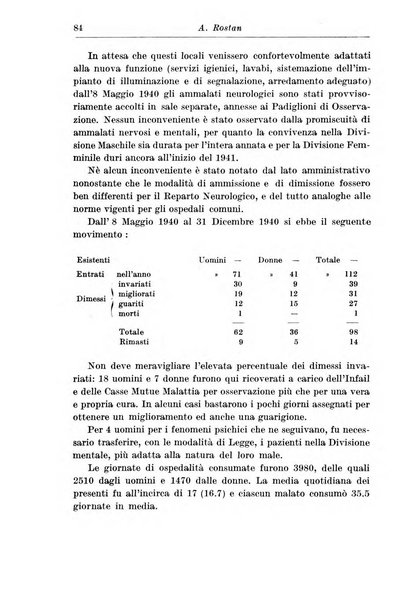 Neopsichiatria rassegna di psichiatria, neurologia, endocrinologia