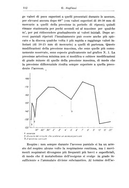 Neopsichiatria rassegna di psichiatria, neurologia, endocrinologia