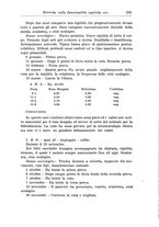 giornale/CFI0359229/1941/unico/00000317