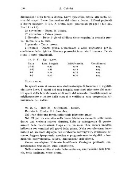 Neopsichiatria rassegna di psichiatria, neurologia, endocrinologia