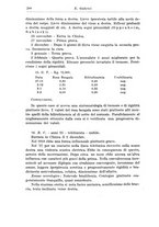 giornale/CFI0359229/1941/unico/00000326