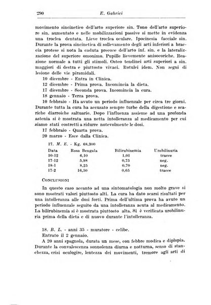 Neopsichiatria rassegna di psichiatria, neurologia, endocrinologia