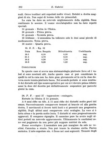 Neopsichiatria rassegna di psichiatria, neurologia, endocrinologia