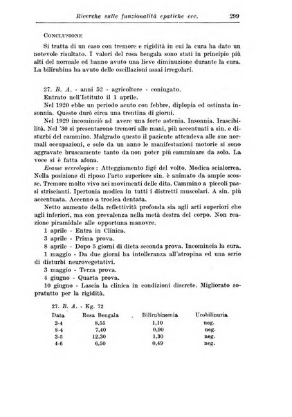 Neopsichiatria rassegna di psichiatria, neurologia, endocrinologia