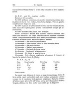 giornale/CFI0359229/1941/unico/00000340