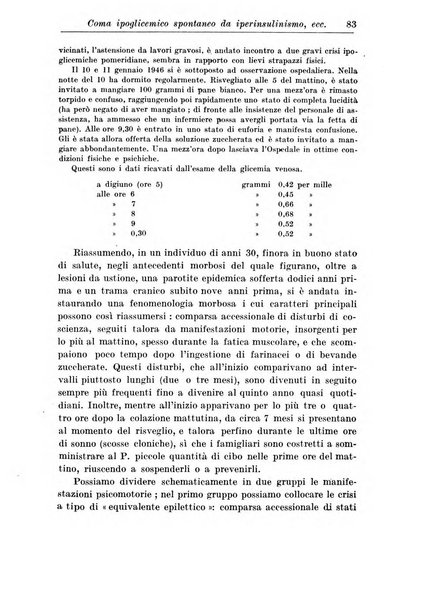 Neopsichiatria rassegna di psichiatria, neurologia, endocrinologia