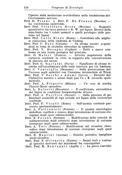 Neopsichiatria rassegna di psichiatria, neurologia, endocrinologia