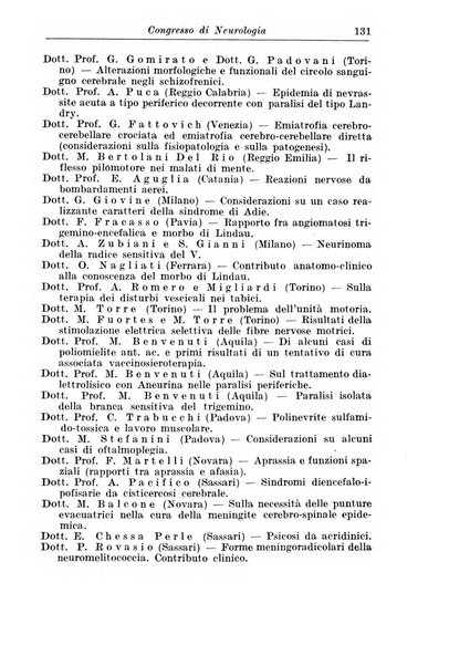 Neopsichiatria rassegna di psichiatria, neurologia, endocrinologia