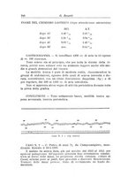 giornale/CFI0359229/1943-1947/unico/00000254