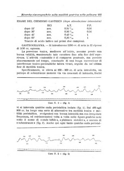 Neopsichiatria rassegna di psichiatria, neurologia, endocrinologia