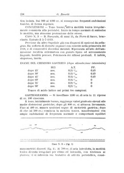 Neopsichiatria rassegna di psichiatria, neurologia, endocrinologia