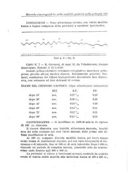 Neopsichiatria rassegna di psichiatria, neurologia, endocrinologia