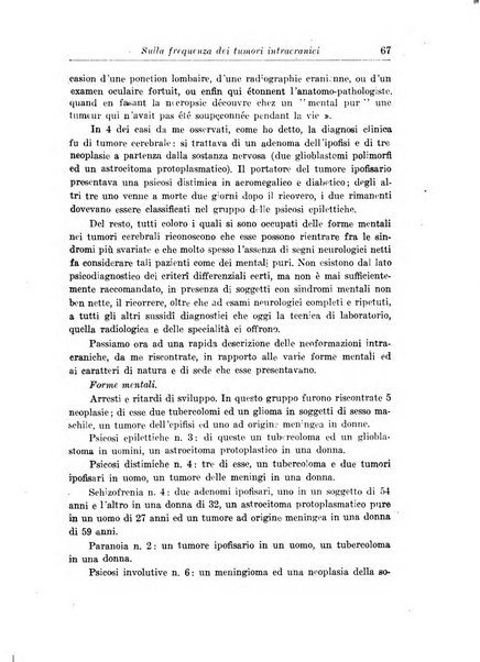 Neopsichiatria rassegna di psichiatria, neurologia, endocrinologia