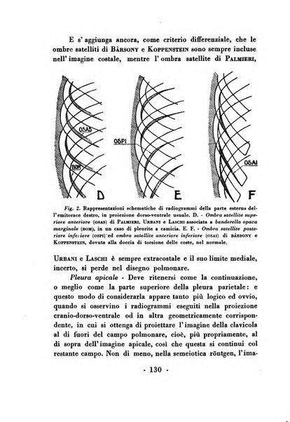 Nuntius radiologicus scripta ad rem pertinentia recenset