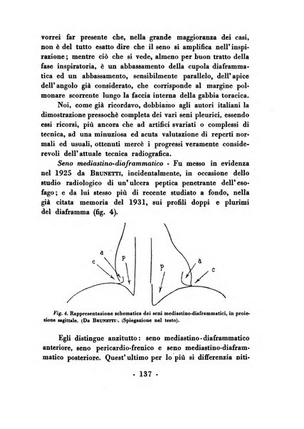 Nuntius radiologicus scripta ad rem pertinentia recenset